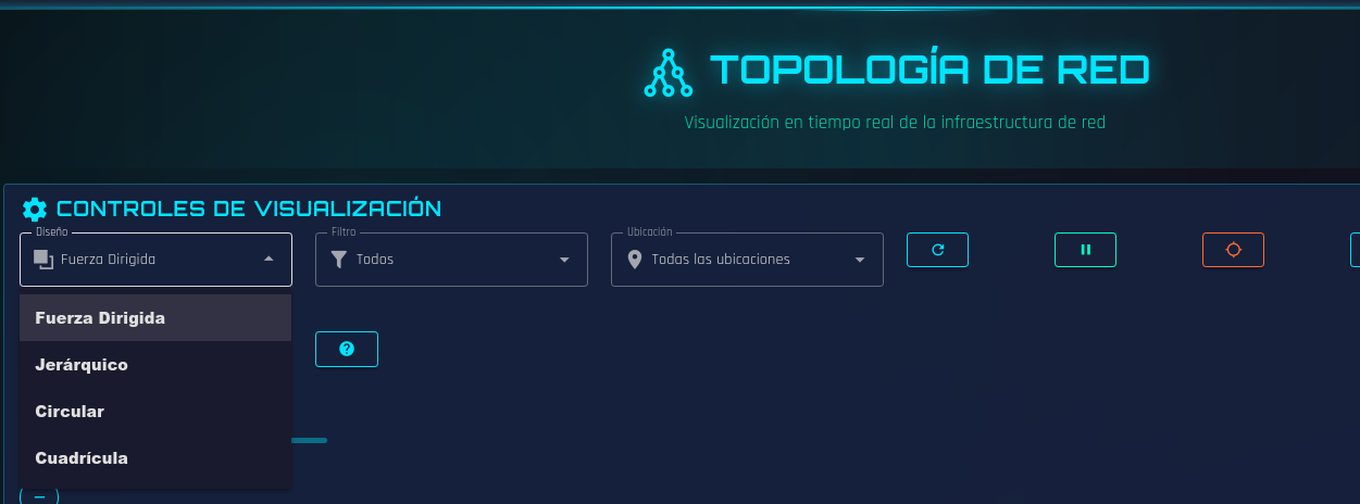 Algoritmos de Layout