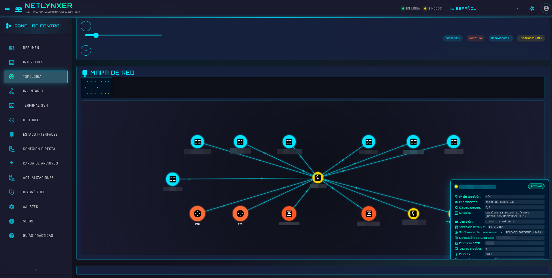 Vista General de Topología